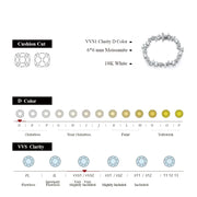 VVS 1 D-Color 6*6mm Cushion Cut Moissanite Bracelet.