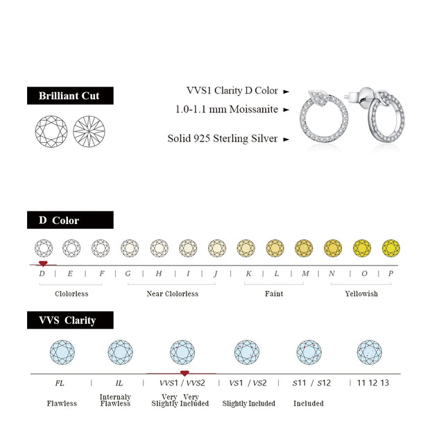 D VVS1 Color Moissanite Stud Earrings.