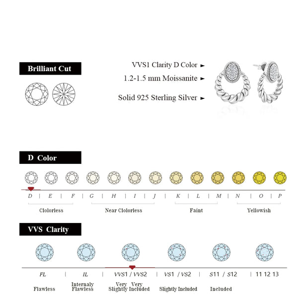 1.2-1.5MM Brilliant Cut Luxe Moissanite Earrings | S925