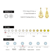 2.3MM Pear-Cut Moissanite Stud Earrings | S925.
