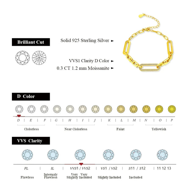 VVS1 D Color 0.3CT Brilliant Cut Moissanite Bracelet | S925