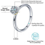 VVS 1 0.34CT Moissanite Ring | 925 Sterling Silver.