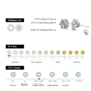 1.0-3.0 Carat Brilliant Cut Moissanite Stud Earrings | S925