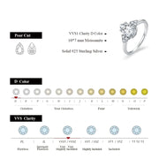 VVS1 D Color Pear Shaped Moissanite Engagement Ring | 2CT.