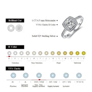 VVS1 D Color 1CT Moissanite Engagement Ring.