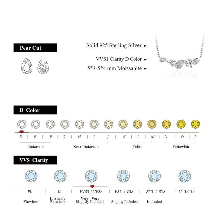 5*3-5*4 VVS1 Pear Cut Moissanite Pendant Necklace | S925.