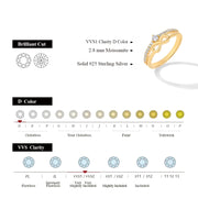 Moissanite 18K Gold & 925 Silver Rings - Classic Engagement & Wedding.