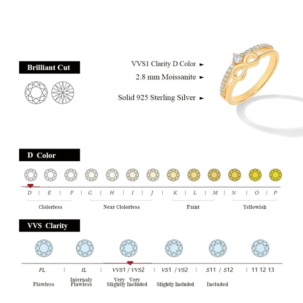 Moissanite 18K Gold & 925 Silver Rings - Classic Engagement & Wedding.