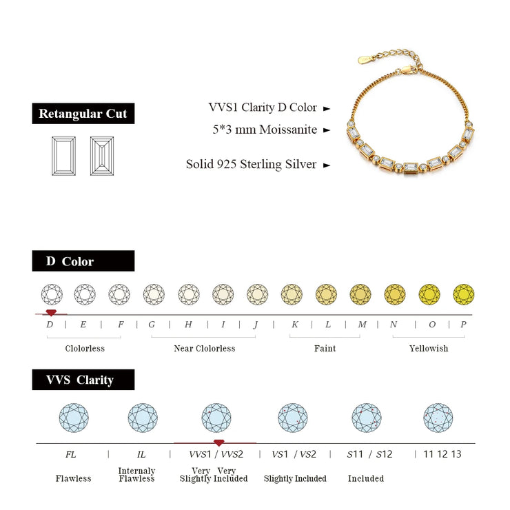 VVS1 D Color Rectangular Cut Moissanite Bracelet | S925.