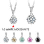 1.0-2.0 Carat Round Cut Moissanite Pendant Necklace.