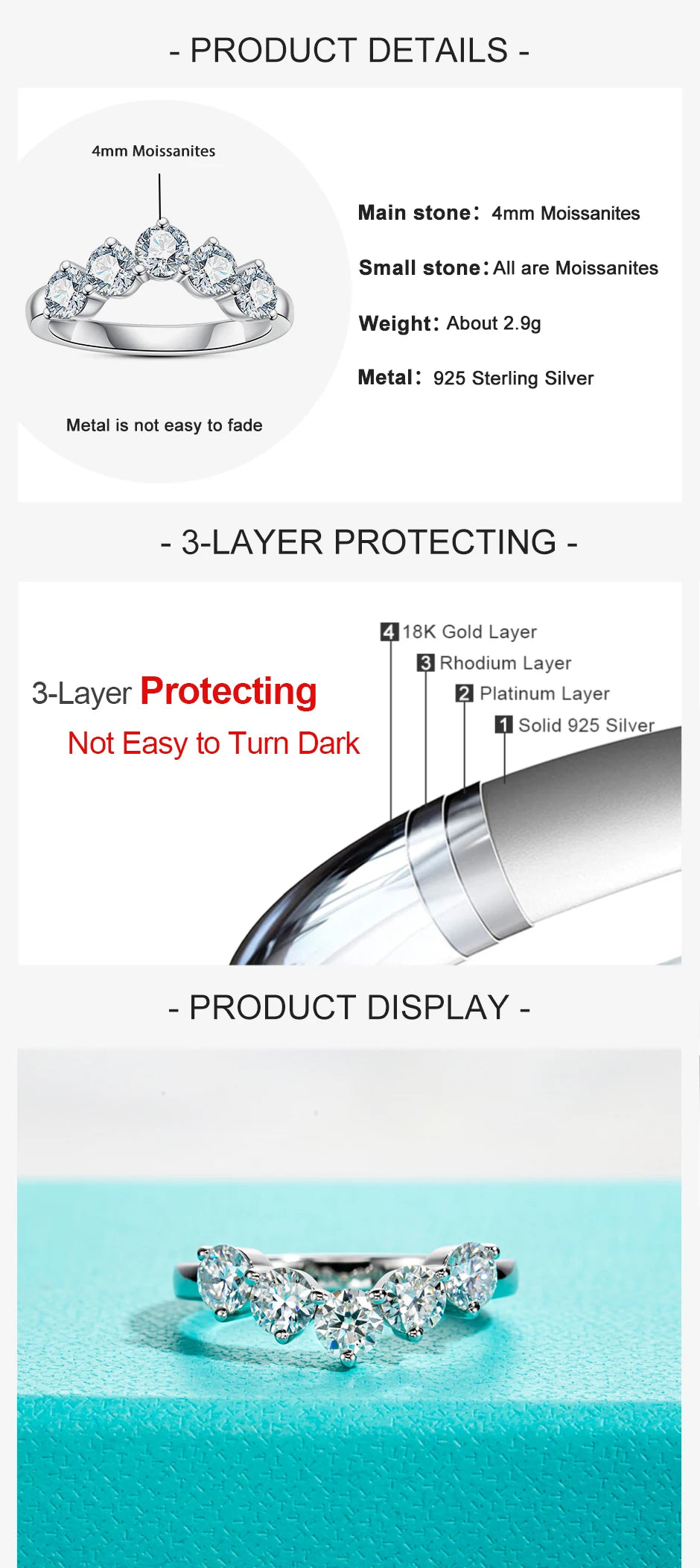 1.5 CTTW D Color Moissanite Wedding Band