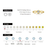 New Moissanite Ring Round 4.0mm 10K 14K 18K Real Gold