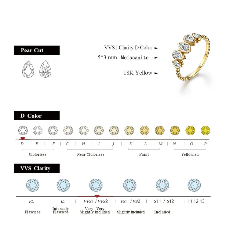 VVS 1 D Color Pear Cut 5*3mm Moissanite Promise Ring.