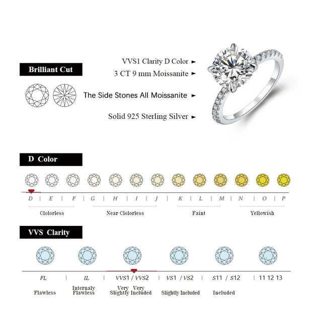 3CT VVS1 D Color Moissanite Engagement Ring | S925.