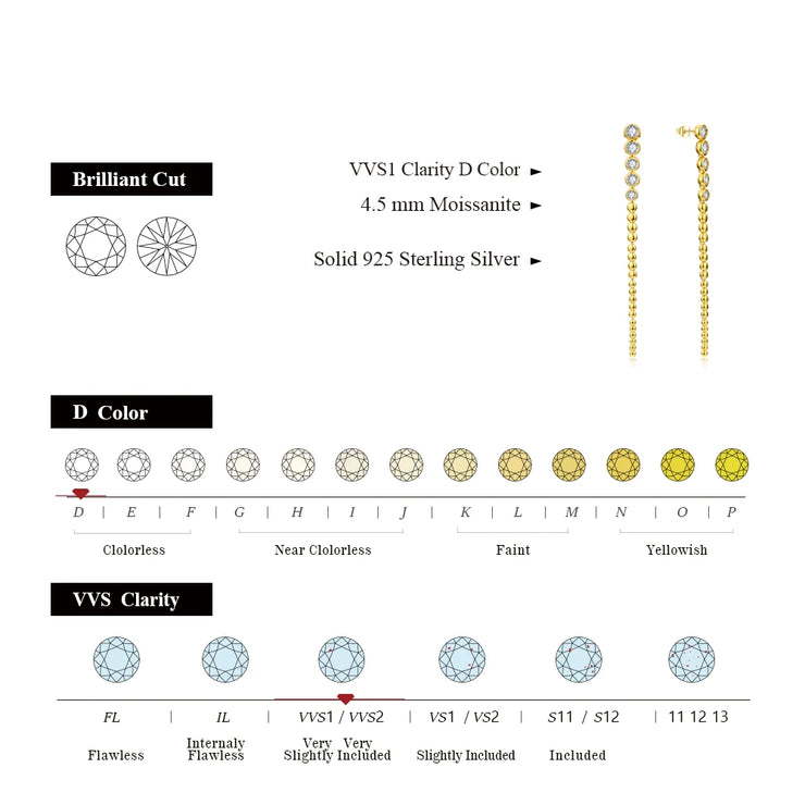 VVS1 D Color 4.5mm Moissanite Drop Earrings | S925.