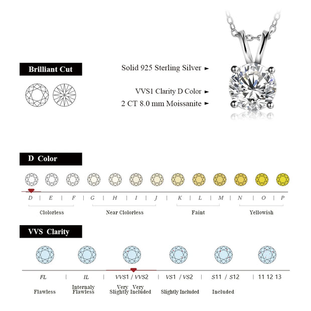 2 Carat Brilliant Cut Moissanite Pendant Necklace | S925.