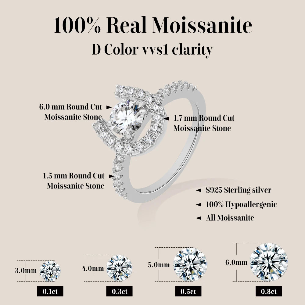 1.5 CTTW Round Cut Moissanite Ring
