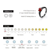 VVS1 D Color 6.5MM Red Moissanite Ring | S925.