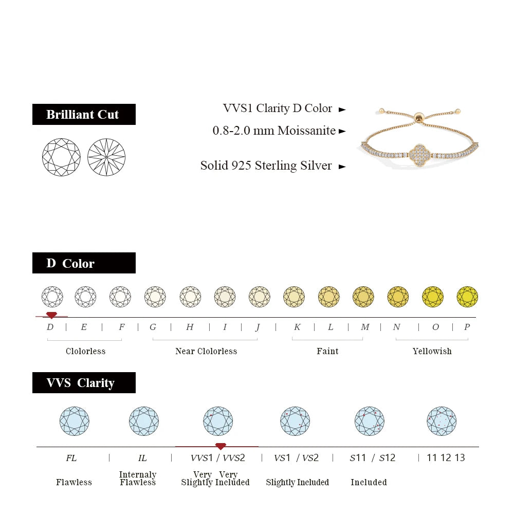 VVS1 Oval, Round & Pear Cut Moissanite Bracelet