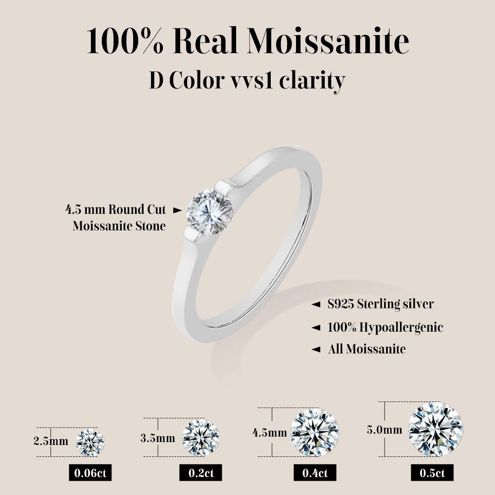 Round Cut Moissanite Classic Solitaire Ring