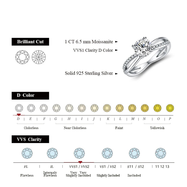 VVS1 D Color 1CT Moissanite Promise Ring.