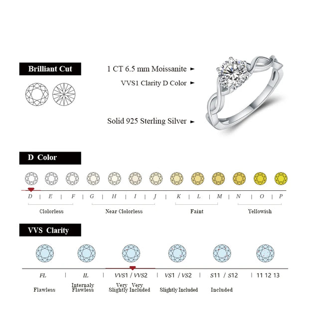 VVS1 D Color 1CT Round Cut Moissanite Promise Ring.