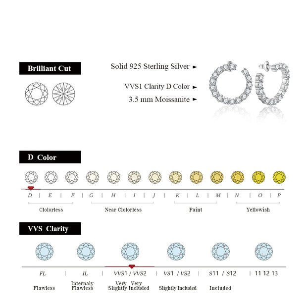 3.5mm VVS1 D Color Brilliant Cut Moissanite Stud Earrings.