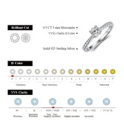 0.5CT Brilliant Cut Moissanite Promise Ring | 925 Sterling Silver.