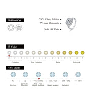 5*5 VVS1 D Color Moissanite Engagement Ring | Brilliant Cut.