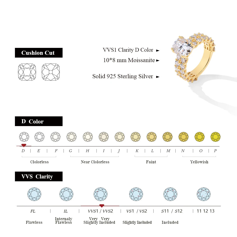10*8mm Cushion Cut Moissanite Engagement Ring