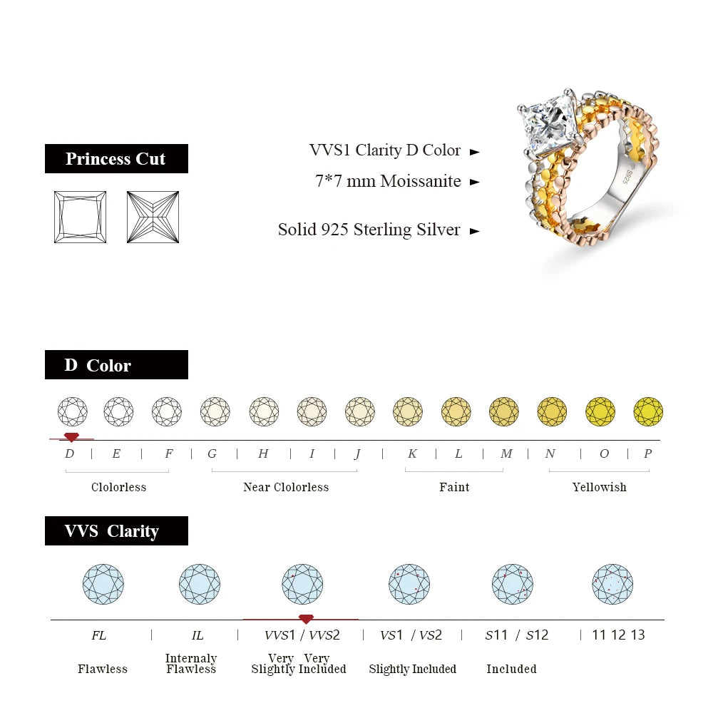 2.0CT VVS1 D Color Moissanite Ring | S925.