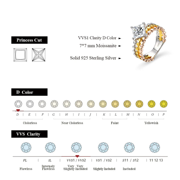 2.0CT VVS1 D Color Moissanite Ring | S925.