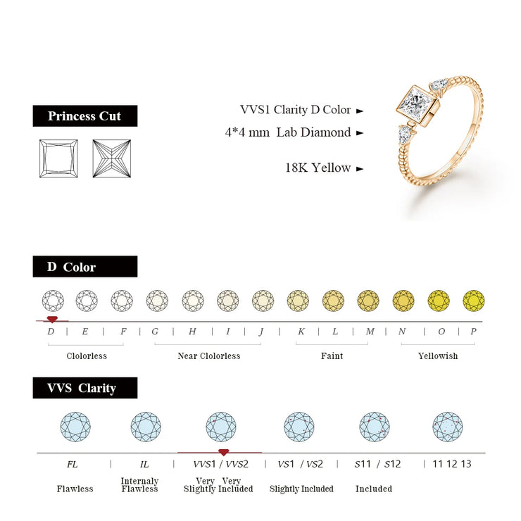 VVS1 D Color Princess Cut | 4*4mm Moissanite Ring.