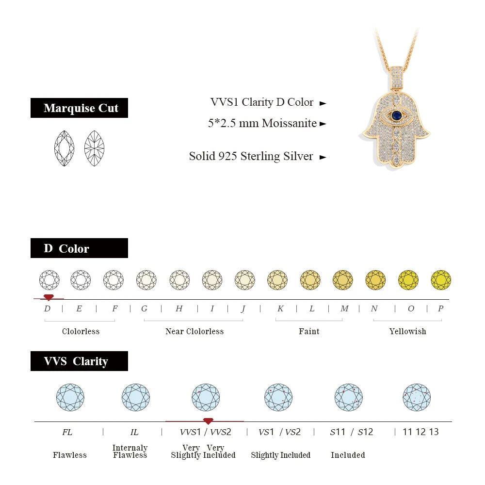 Classic Angel Eyes Moissanite Necklace