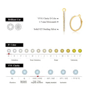 1.5mm D Color Moissanite Hoop Earrings | 925 Sterling Silver.