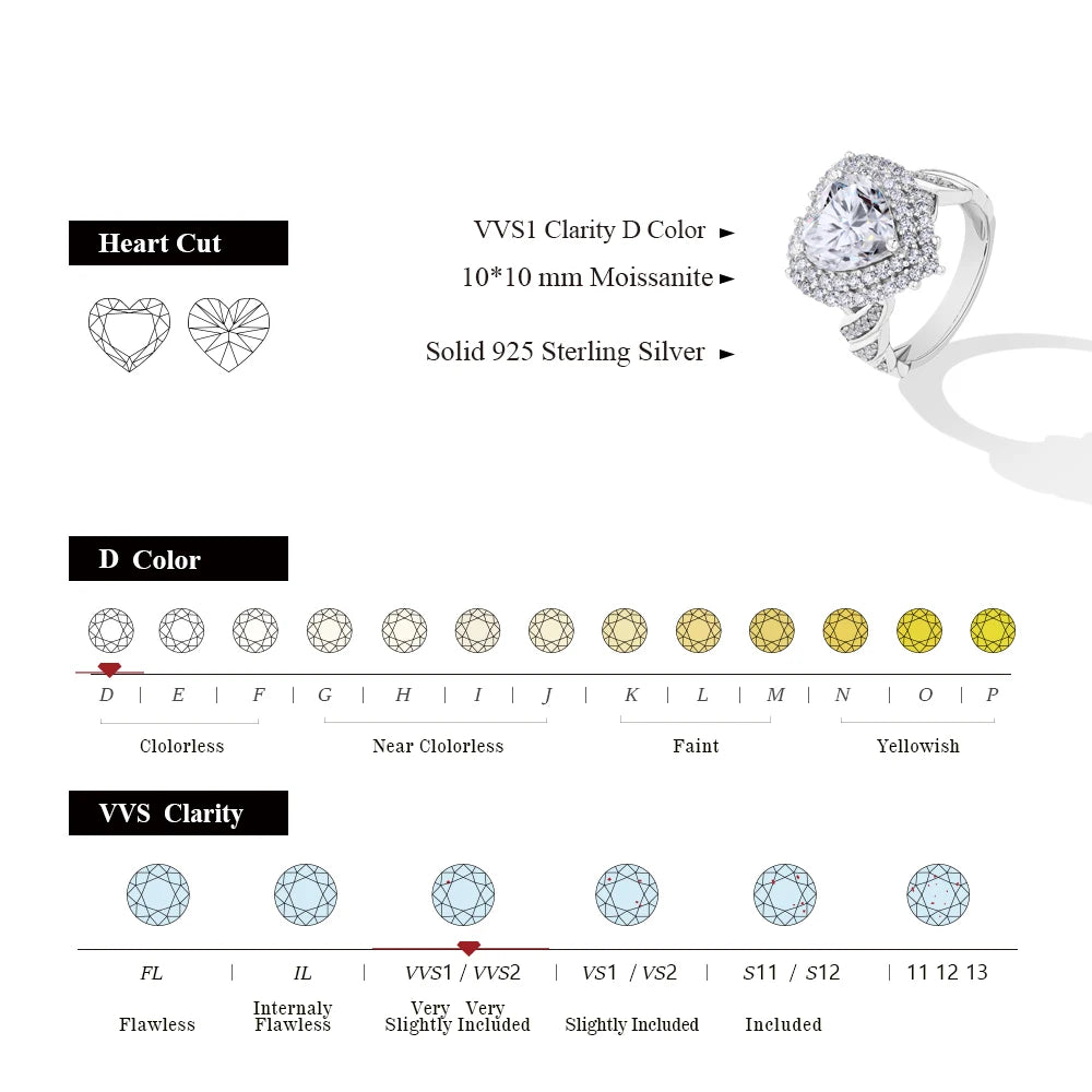 4 CT Heart Cut Moissanite Engagement Ring
