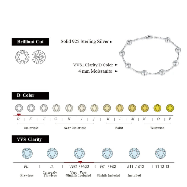 VVS1 D Color 4mm Brilliant Cut Moissanite Bracelet | S925.