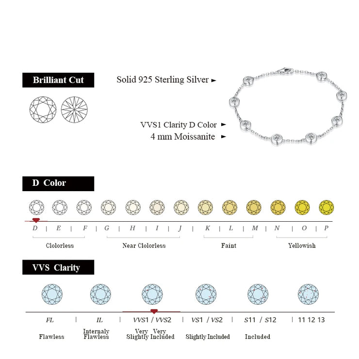 VVS1 D Color 4mm Brilliant Cut Moissanite Bracelet | S925.