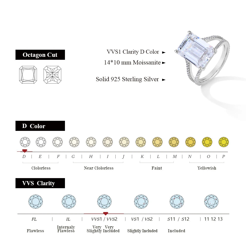 10 CT Emerald Cut Moissanite Engagement Ring