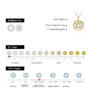 1.5 MM VVS1 D Color Flower Moissanite Pendant Necklace | S925.