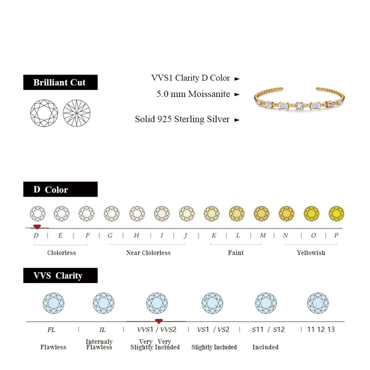 5.0 mm VVS1 D Color Brilliant Cut Moissanite Bracelet | S925.