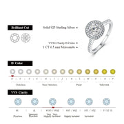 18K Gold Plated Round Cut 1.0CT Moissanite Ring.