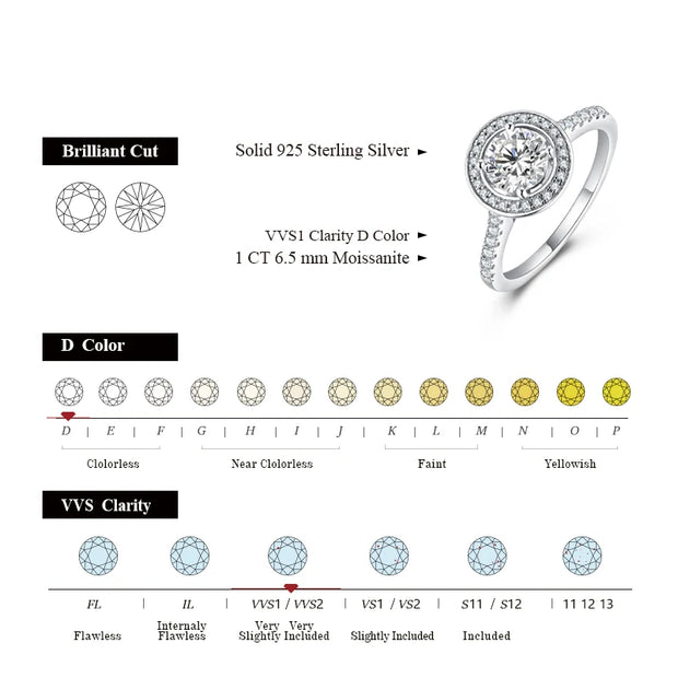 18K Gold Plated Round Cut 1.0CT Moissanite Ring.