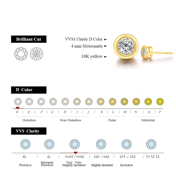 VVS1 D Color 4MM Bezel Set Stud Earrings | 10K Yellow Gold.