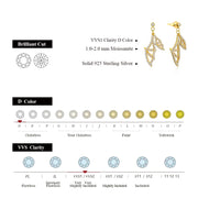 2.0MM VVS1 D Color Bat Moissanite Earrings | 925 Sterling Silver.