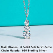 1.8cttw D Color Moissanite Pendant Necklace.