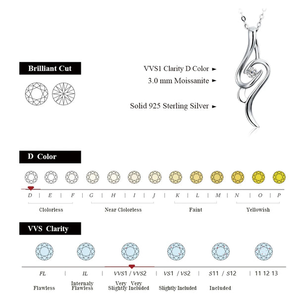 3.0MM VVS1 Brilliant Cut Moissanite Necklace | S925.