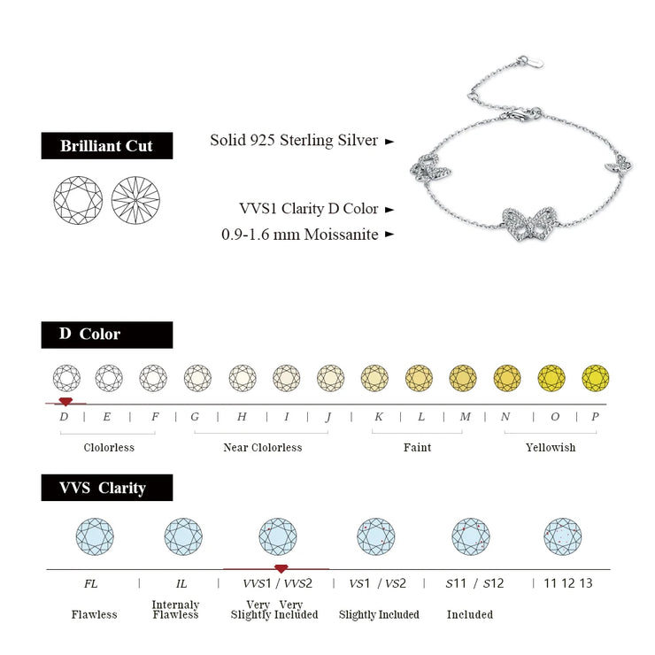 VVS1 D Color 1.6mm Brilliant Cut Moissanite Bracelet | S925.