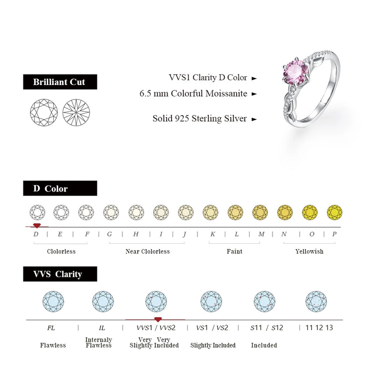 1CT D Color Round Cut Pink Moissanite Ring | S925.