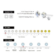 0.8 CT Asscher Cut Moissanite Stud Earrings | S925.